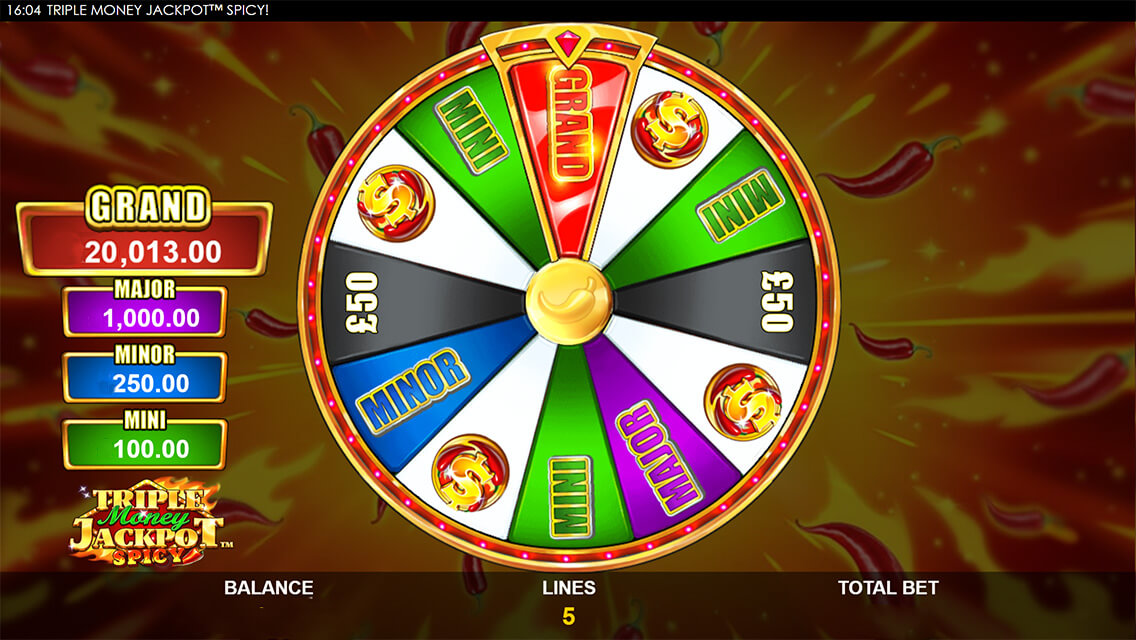 Triple Money Jackpot Spicy!